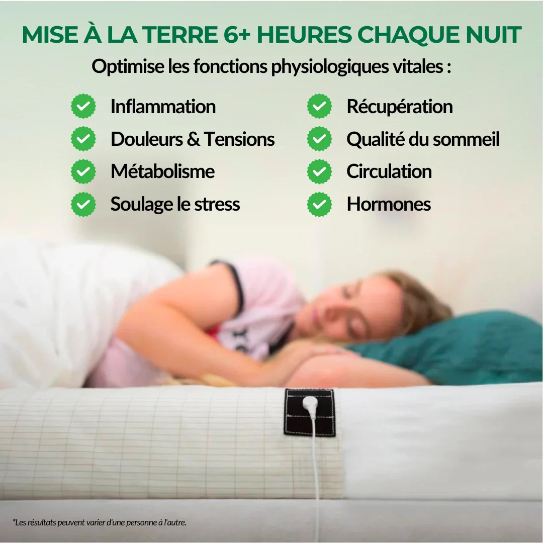 TerraGround™ - Demi-Drap de Mise à Terre