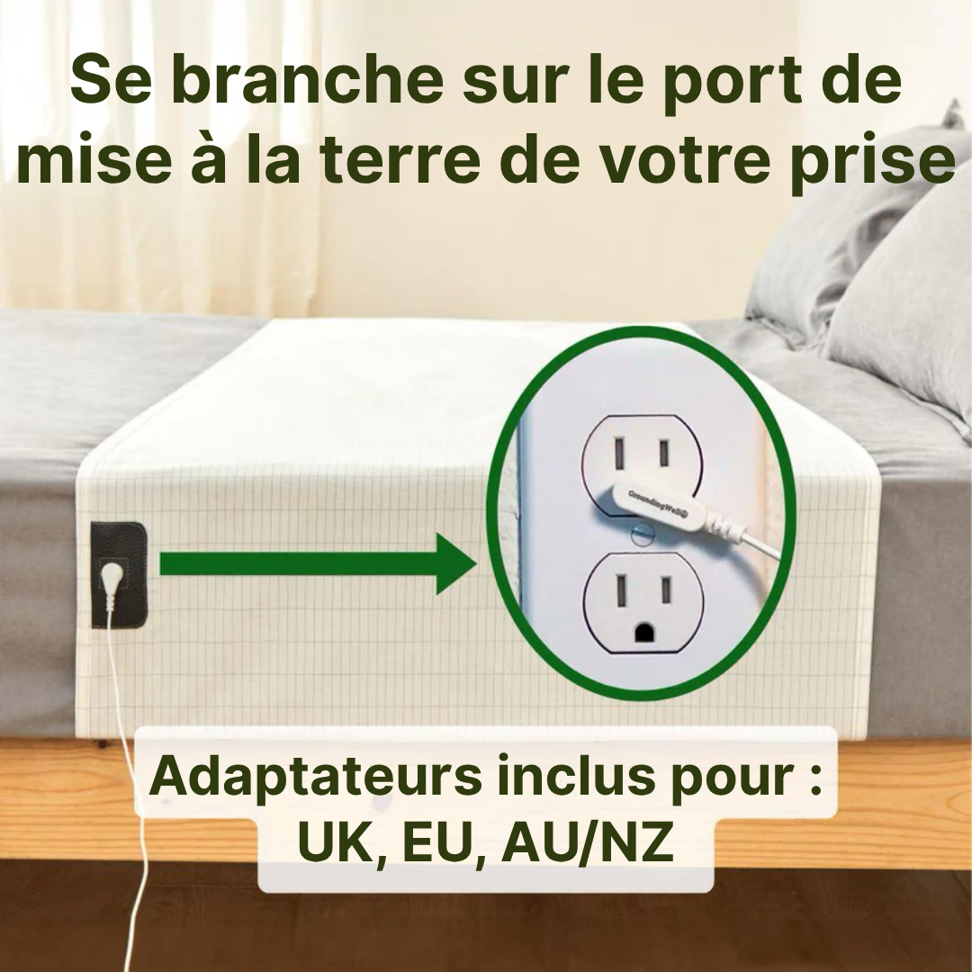 TerraGround™ - Demi-Drap de Mise à Terre