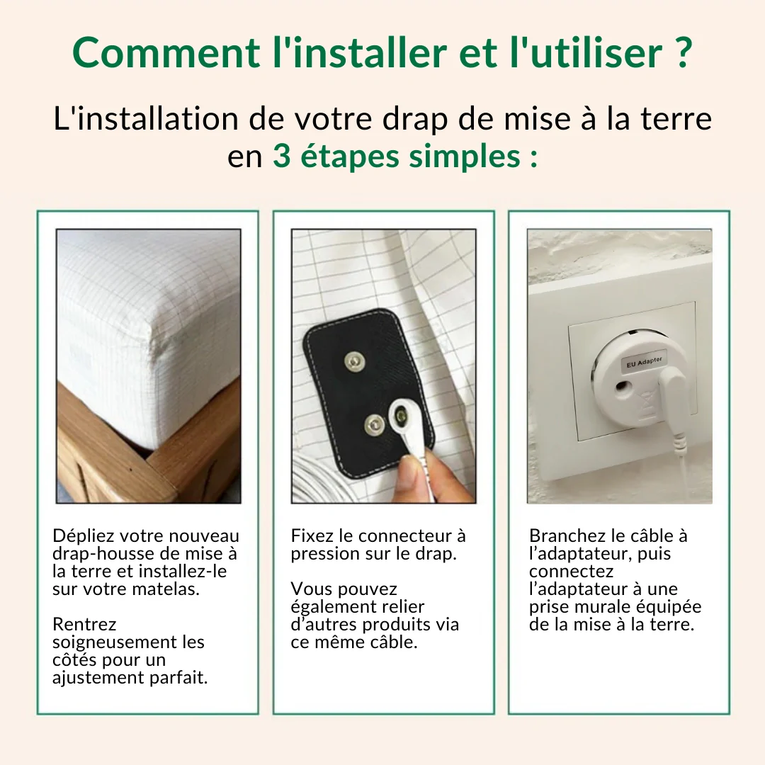 TerraGround™ - Demi-Drap de Mise à Terre