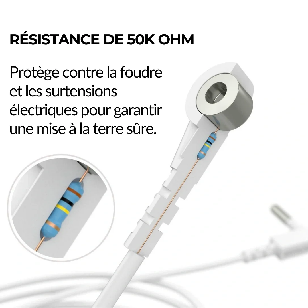 TerraGround™ - Demi-Drap de Mise à Terre