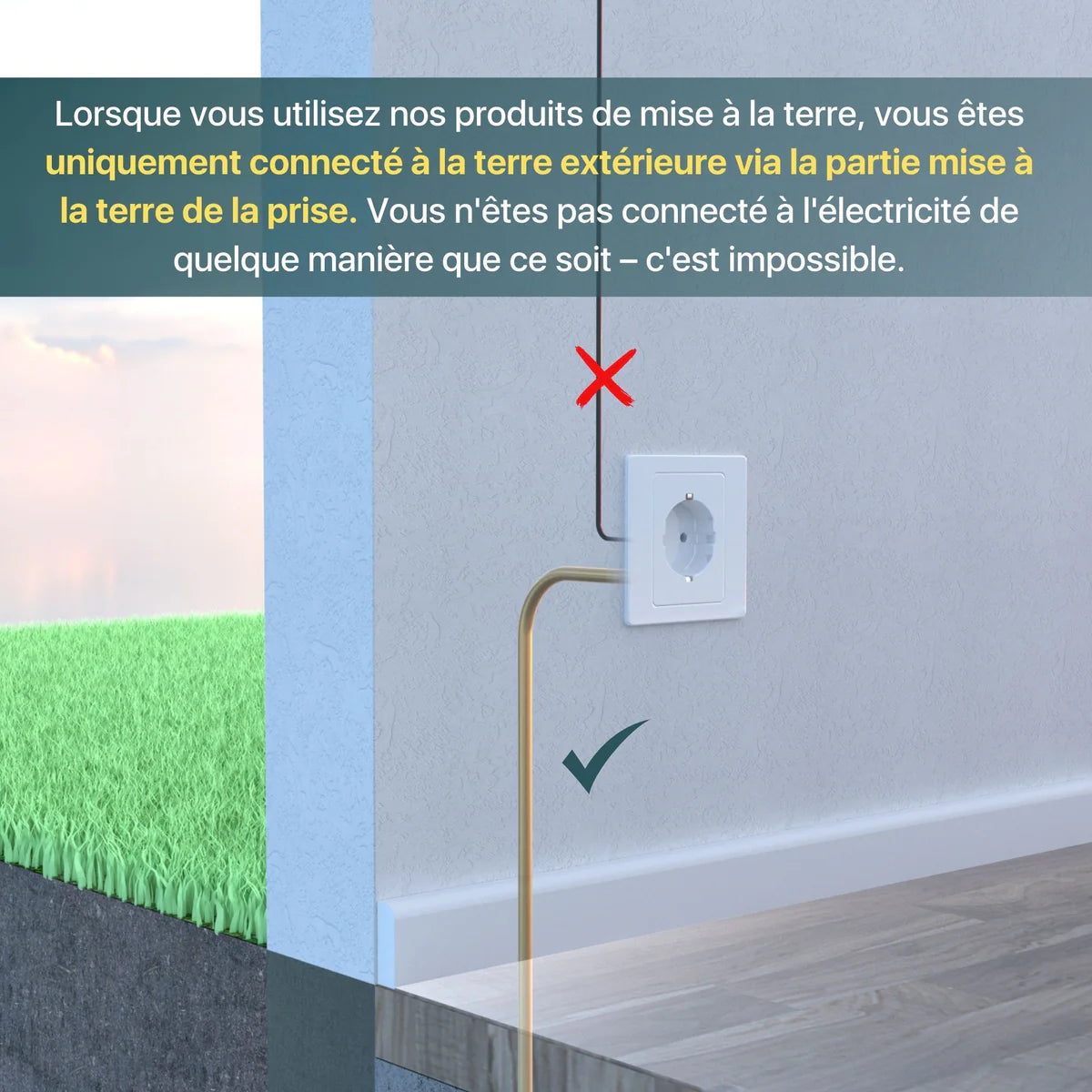 TerraGround™ - Tapis de Mise à Terre