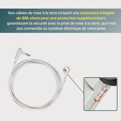 TerraGround™ - Tapis de Mise à Terre